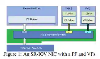 Datacenter Hardware-20250528215201515 Datacenter Hardware-20250528215201515